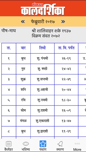 Kaldarshika Marathi 2017(圖4)-速報App