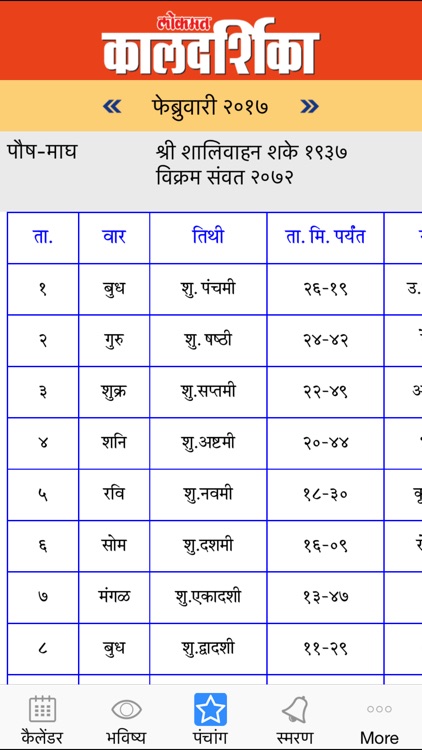 Kaldarshika Marathi 2017 screenshot-3