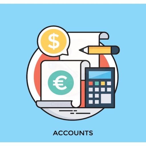 Find Minimum Order Quantity