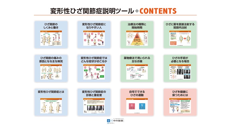 変形性ひざ関節症説明ツール