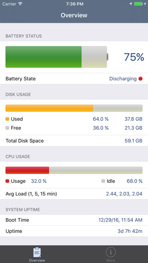 System Status: hw monitor(圖1)-速報App