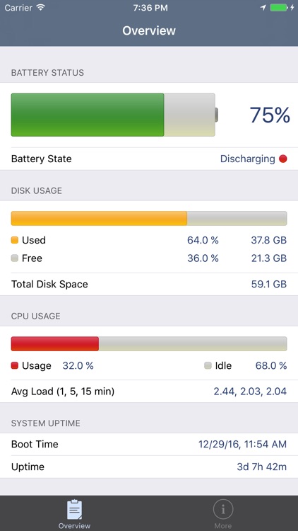 System Status Lite: hw monitor