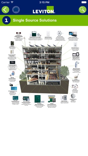 Leviton ASHRAE 90.1 App(圖5)-速報App