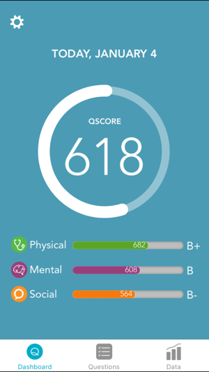 Qualia Plus - Health Score and Tracker(圖1)-速報App