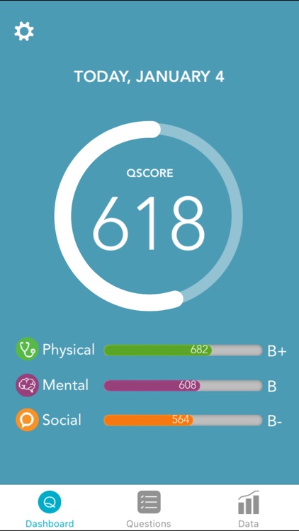 Qualia Plus - Health Score and Tracker