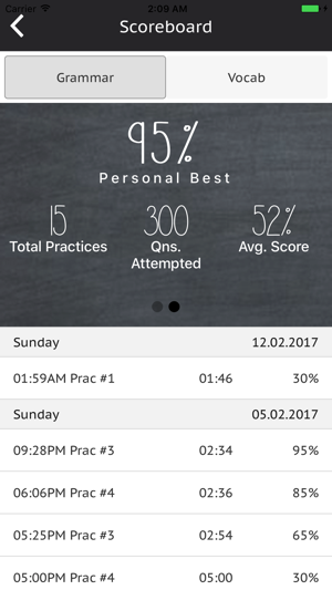 ‎Score A - Top Primary School Practice Papers di App Store