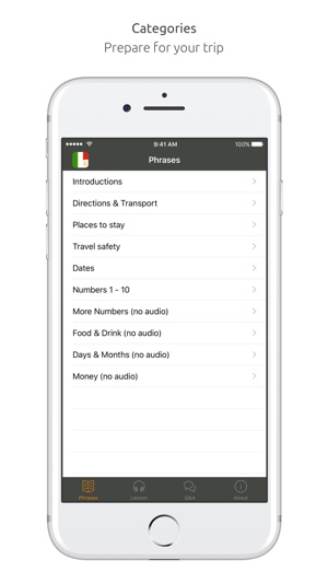 Italian Language Guide & Audio - World Nomads(圖1)-速報App