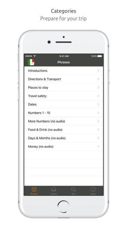 Italian Language Guide & Audio - World Nomads