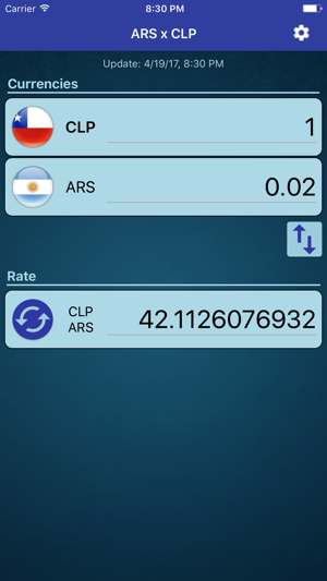 Argentine Peso x Chilean Peso(圖2)-速報App