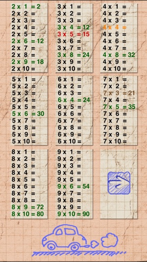 Multiplication 2x2(圖2)-速報App