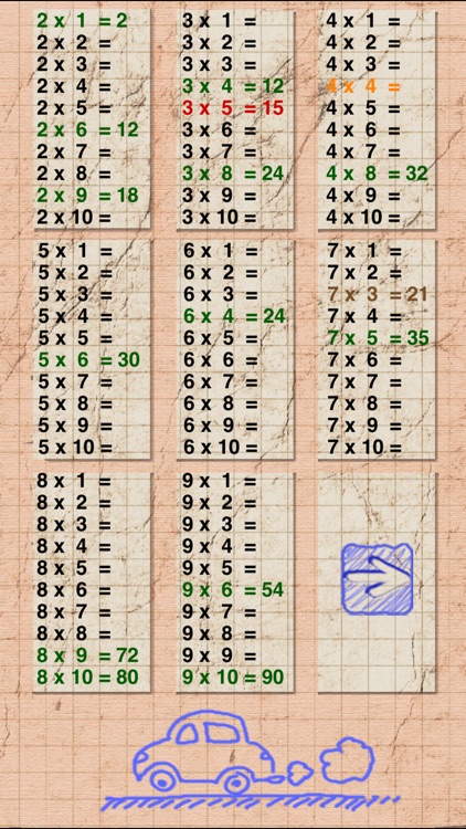 Multiplication 2x2