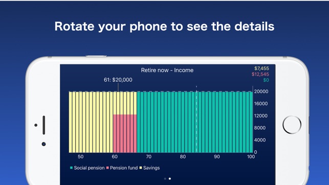 Retire Early - your retirement calculator(圖3)-速報App