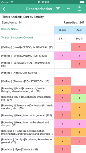 Hompath Vet: Veterinary(圖2)-速報App