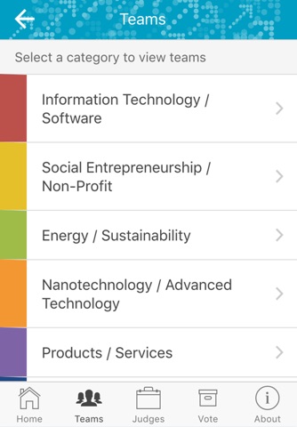 New York Business Plan Competition screenshot 3