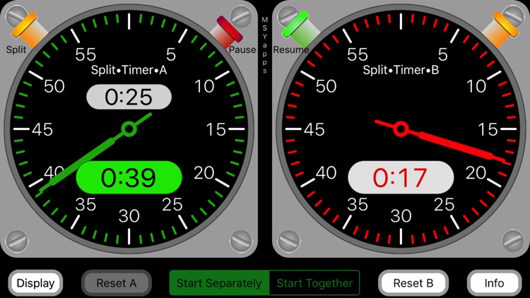 Dual Splits