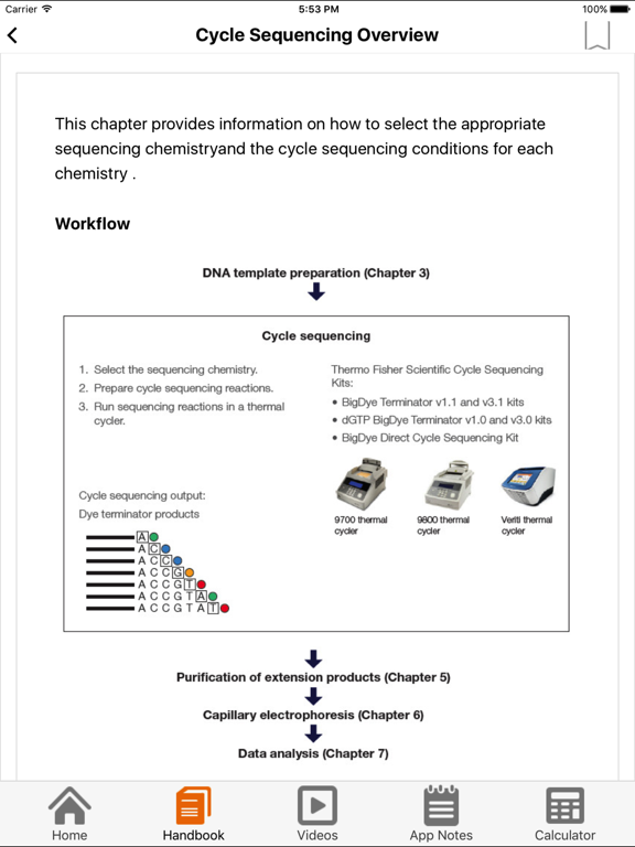 Sanger Sequencing App Price Drops