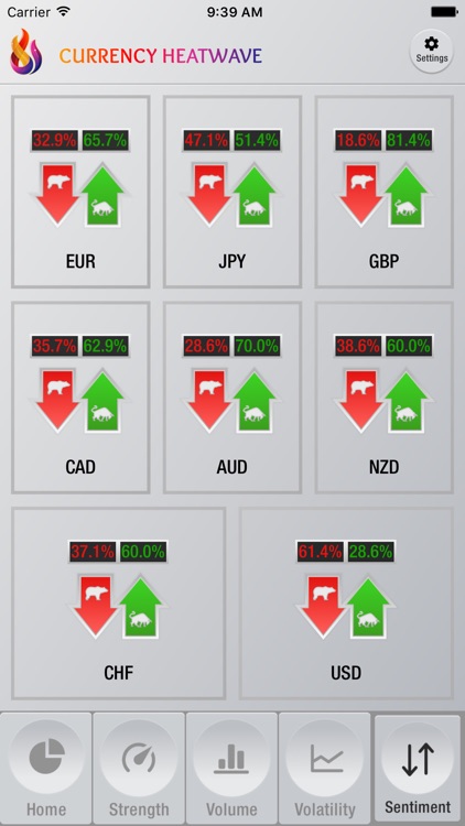 Currency Heatwave screenshot-3