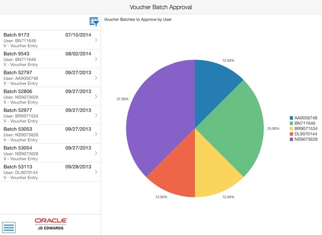 Voucher Batch Approvals Tablet for JDE E