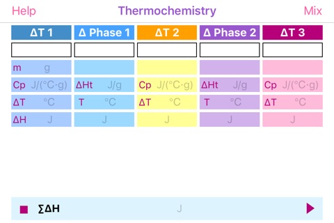 Thermochemistry screenshot 2