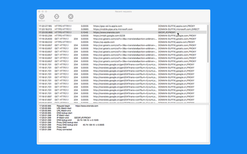 Скриншот из ShadowTunnel Lite - Proxy Client For Shadowsocks