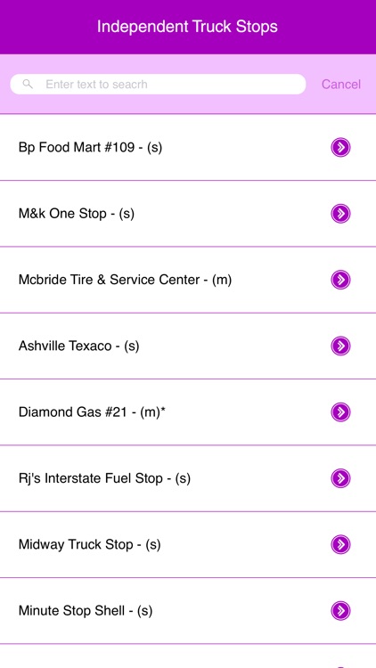 Independent Truck Stops
