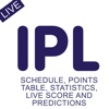IPL 2017 Live Score and daily match predictions