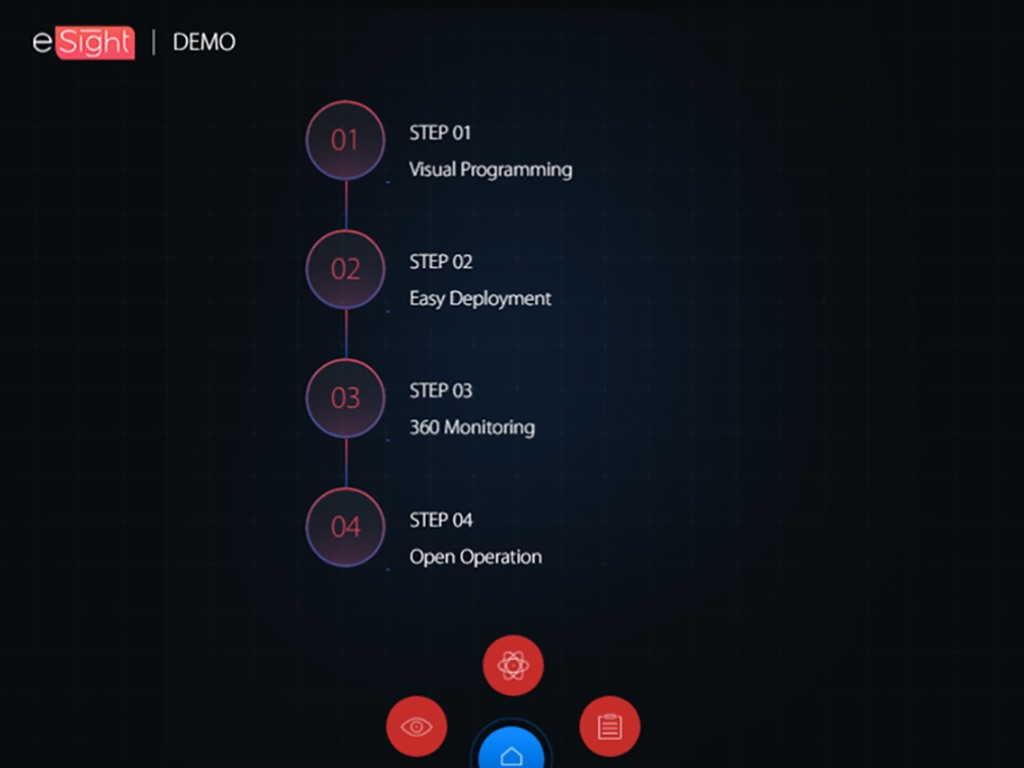 eSight WLAN Management screenshot 2