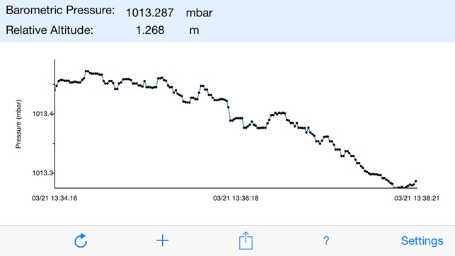 Barograph: Barometer&Altimeter(圖3)-速報App