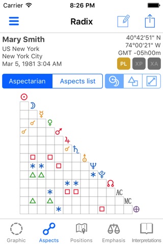 AstroWorx Astrology screenshot 2