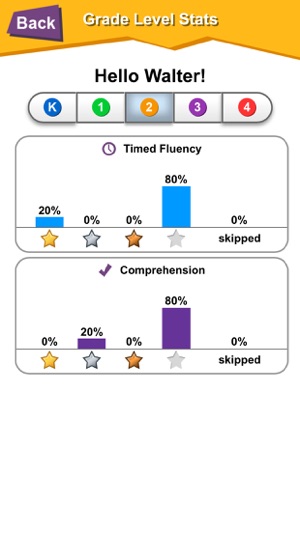 K12 Timed Reading & Comprehension Practice(圖5)-速報App