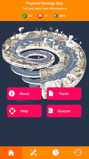 Physical Geology Quiz(圖1)-速報App