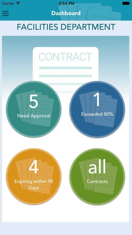 Contracts Management