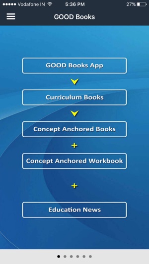 GOOD_BOOKS(圖4)-速報App