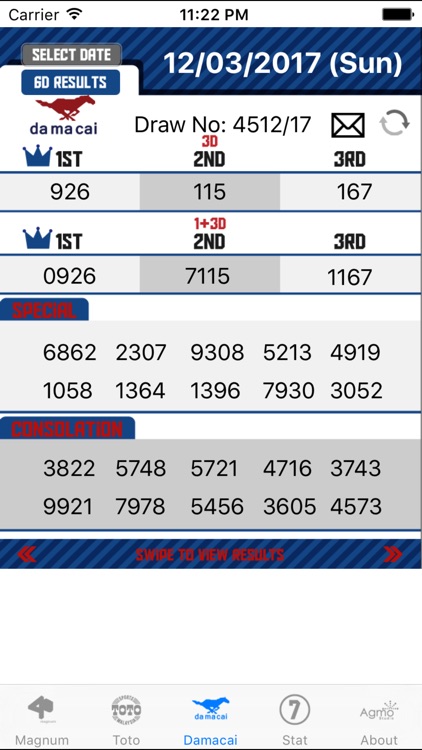 Malaysia 4D results Live