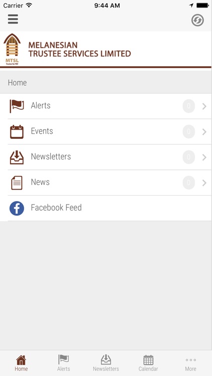 Melanesian Trustee Services Limited