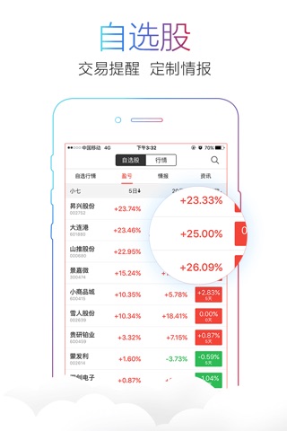 爱投顾炒股票-专注股民服务 screenshot 2