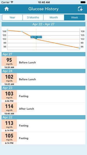 Health Tracker Pro App(圖4)-速報App