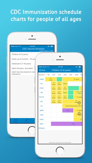 Vaccines Log Pro - Vaccination Reminder & Tracker(圖4)-速報App