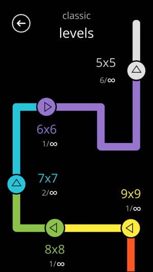 Arrow Line(圖5)-速報App