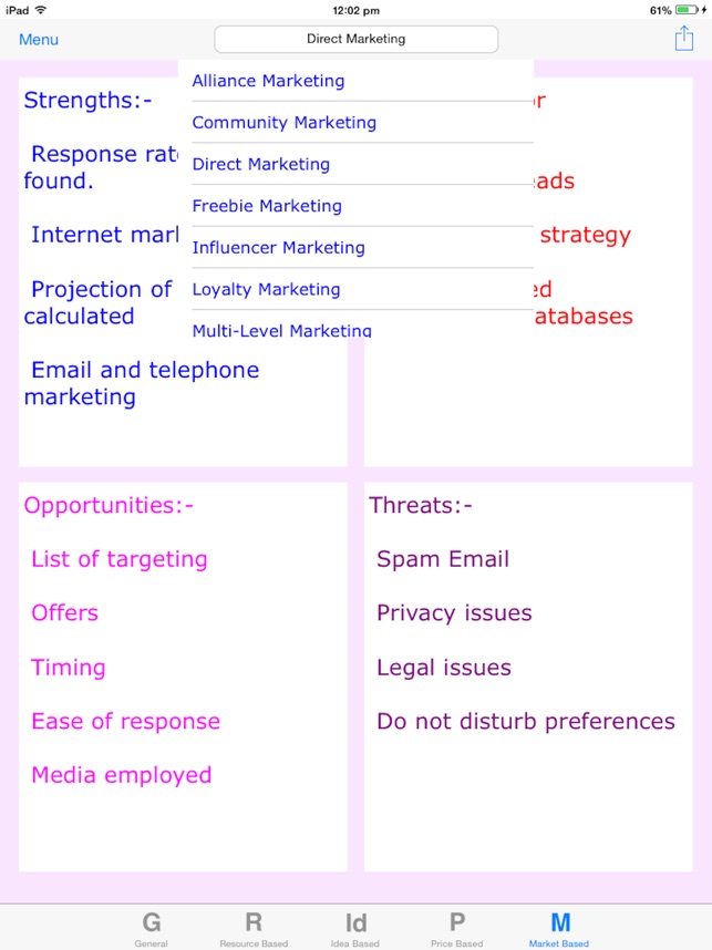 SWOT Chart(圖3)-速報App