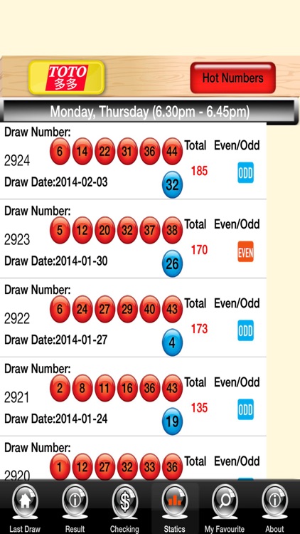 4D, Toto and Singapore Sweep Free