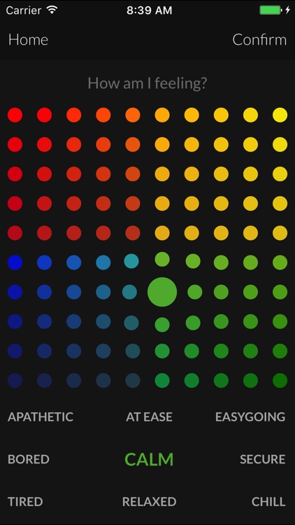The Mood Meter
