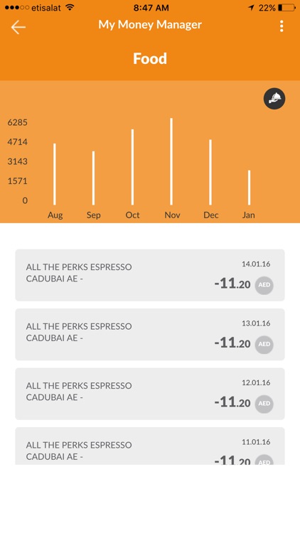 Mashreq UAE screenshot-4
