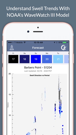 Surf Report and Forecast Tool(圖2)-速報App