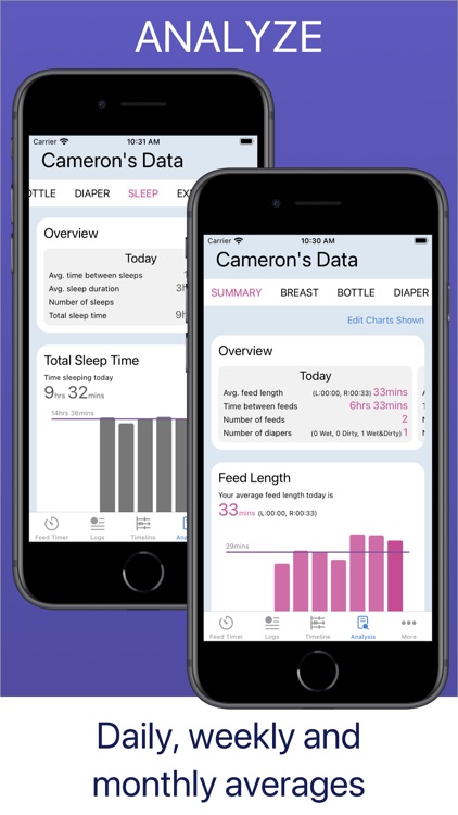 Baby Feed Timer, breastfeeding screenshot-4