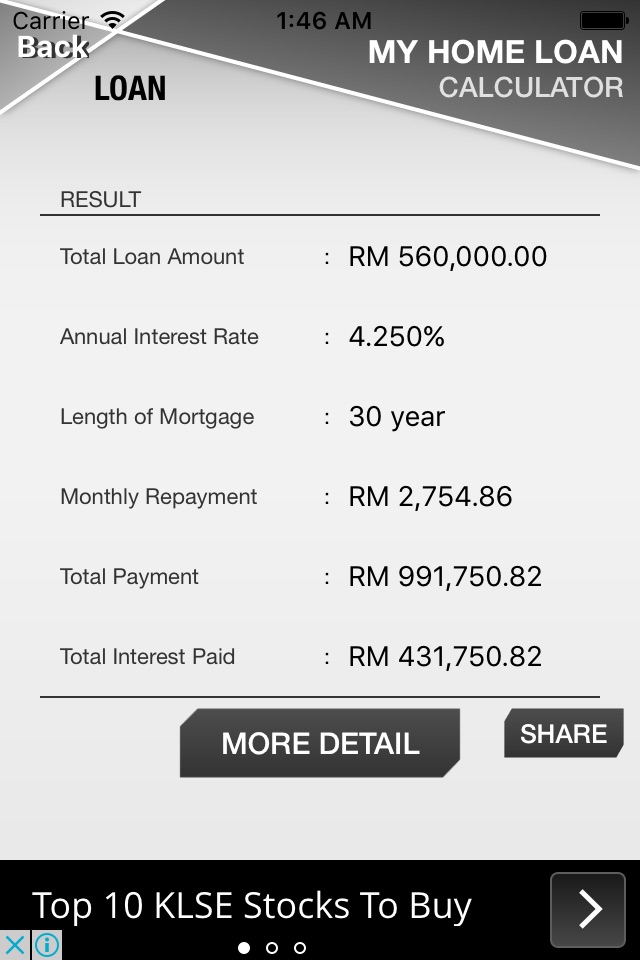 Malaysia Home Loan Calculator screenshot 2
