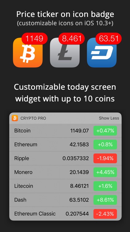 Crypto Pro: Bitcoin Ticker, Widget & Complication