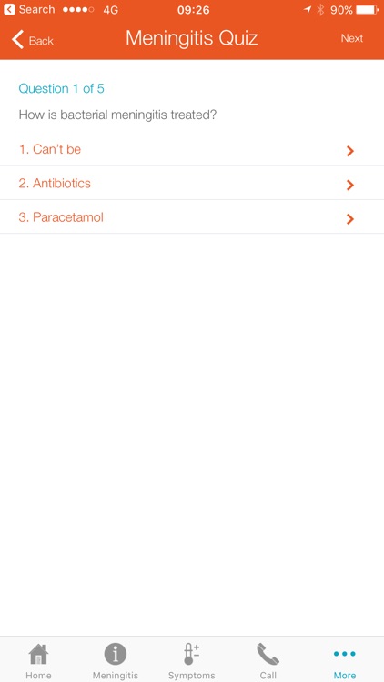 Meningitis Signs and Symptoms