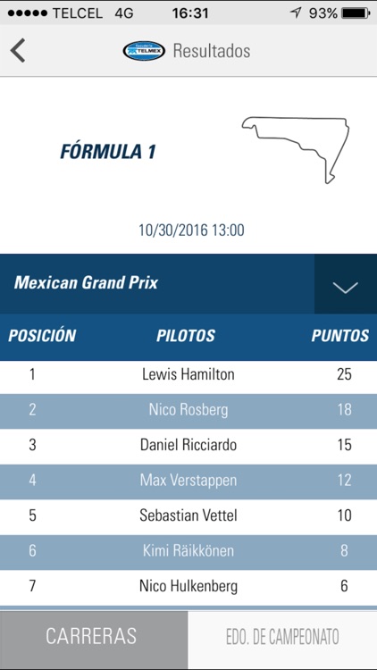 Escudería TELMEX screenshot-3