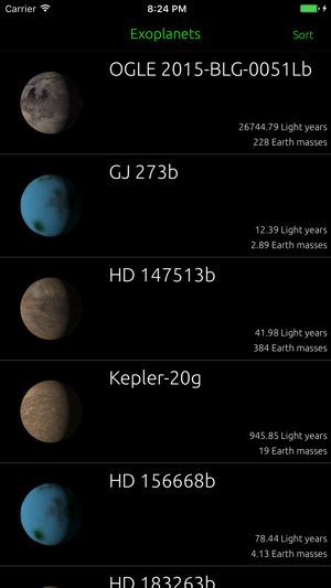 Exoplanets vs Earth(圖5)-速報App